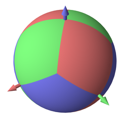 Figure 3: Intermediate swizzle vector.